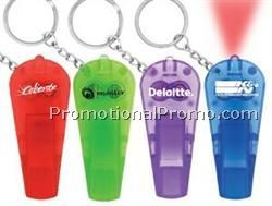 Proton Flashlight Keychain (Direct Import-10 Weeks Ocean)