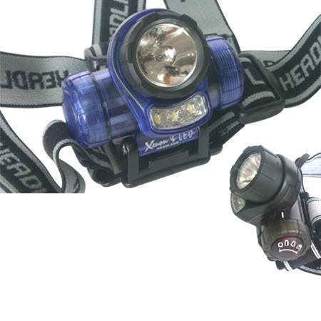 LED Headlamp