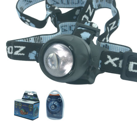 LED Headlamp