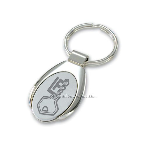 Designer Key Chains