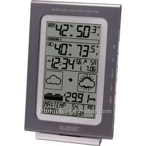 Intelligent Forecast Station