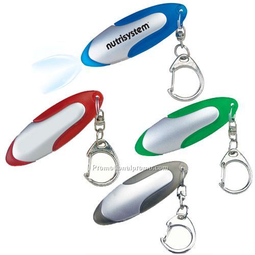 Oval Coloured Keylight