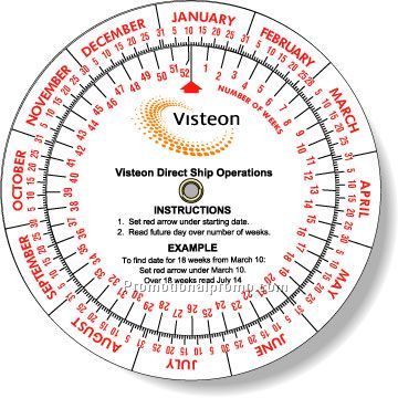 .015 Custom Imprinted White Gloss Vinyl Plastic Wheel Calculator / Date Finder