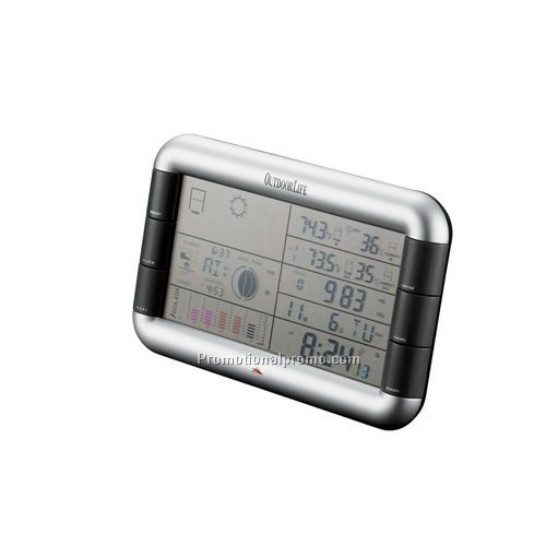 High Sierra Wireless Weather Forecast Station