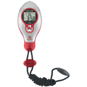 High Gloss Calculator