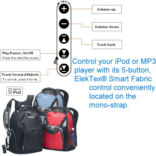 IPod Smart Bag