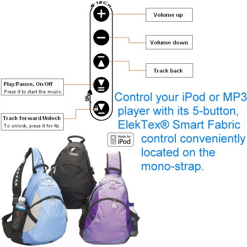 IPod Smart Bag