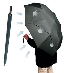 WindPro44576 Golf Umbrellas