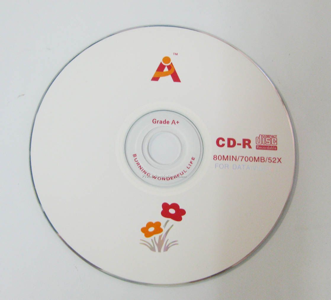 Duplicated CD