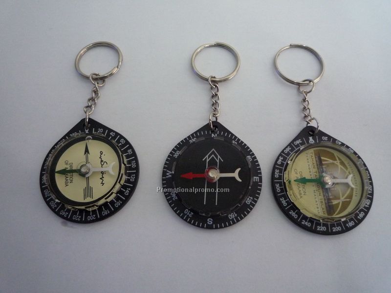 Compass