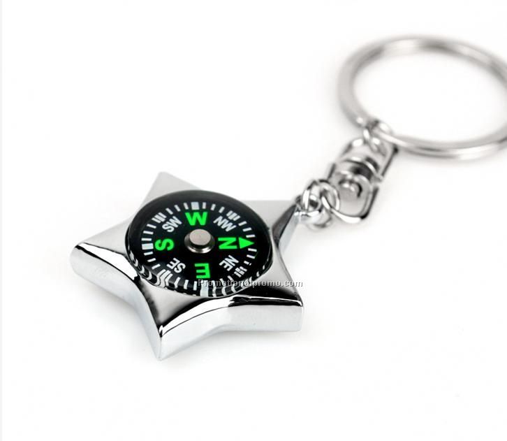 Keychain Compass
