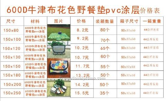 600D oxford cloth and pvc picnic blanket