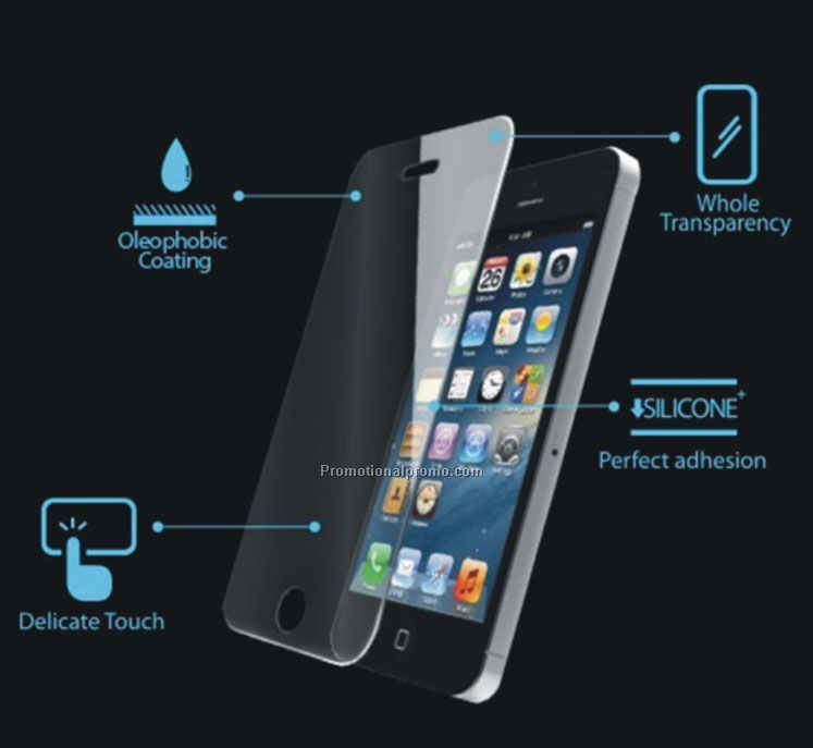 Hot high quality tempered glass screen protector for Iphone 4/4s