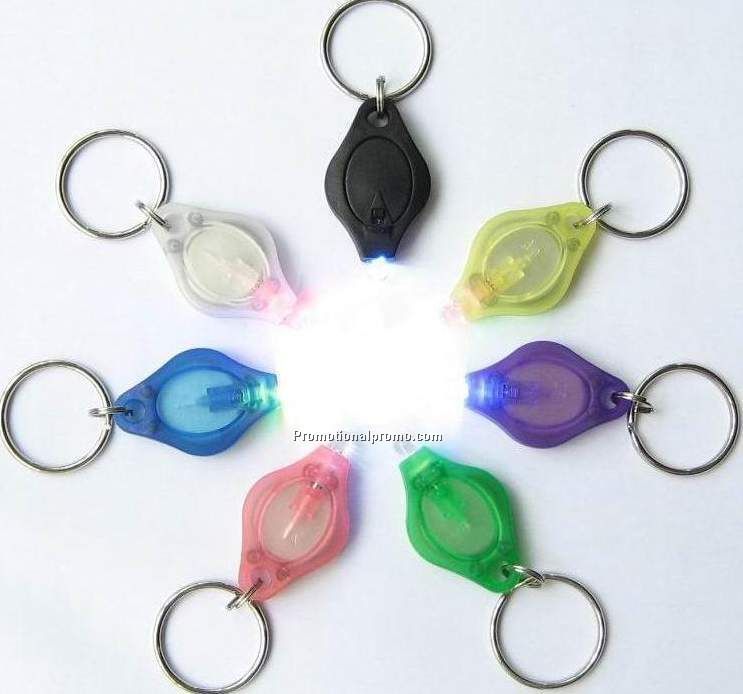 UV Purple Light Mini LED Flashlight Keychain