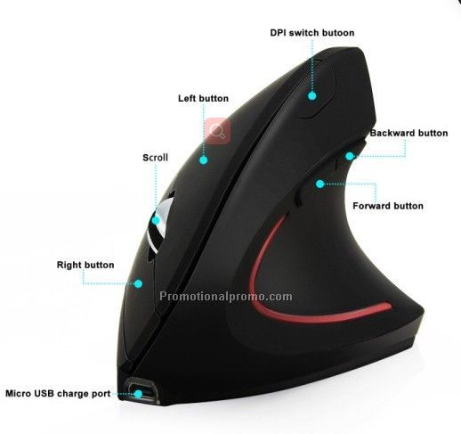 6 Key,600 Dpi Ergonomic mouse,2.4G wireless optical mouse