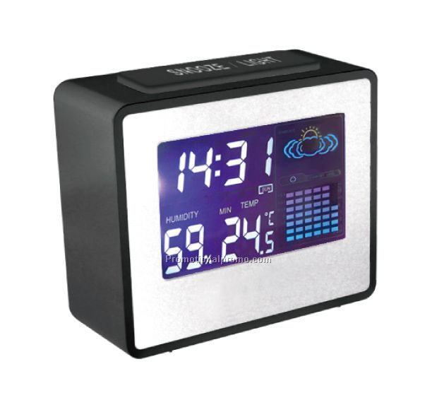 Solstice Weather Station with Color Display