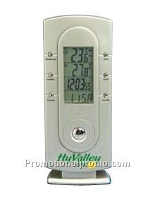Nimbus Wireless Thermometer