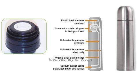 Thermal Bottle - 26 oz