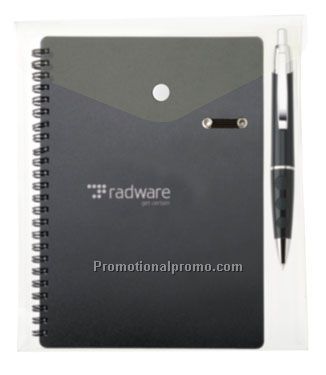 Vortex Combo in Envelope