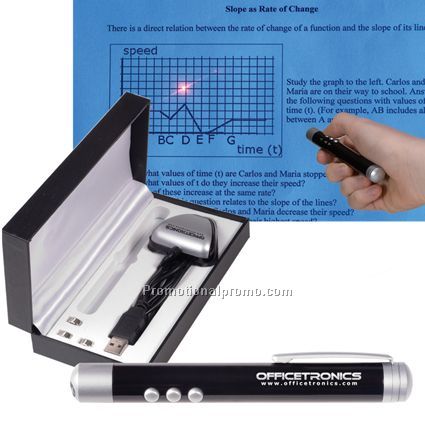 Wireless Presentation Laser