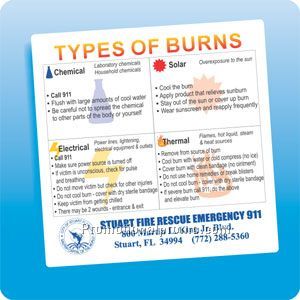 health & safety magnet - Types of Burns