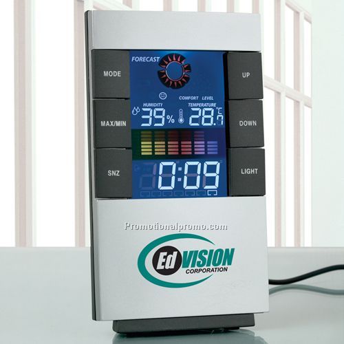 Borealis Weather Station with Color Display