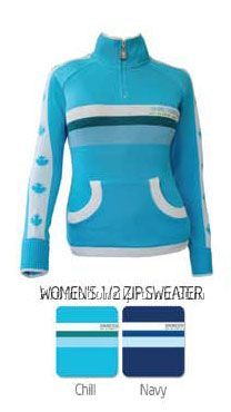 Womens Half Zip Sweater