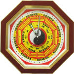 Box and needle Quarts Clock