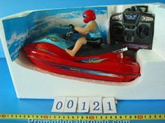 Remote Control Toy Boat