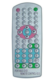 Remote Control