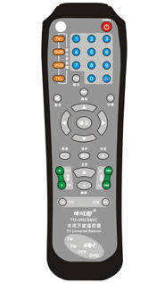 Remote Control