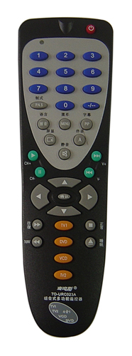 Multi-purpose Remote Control