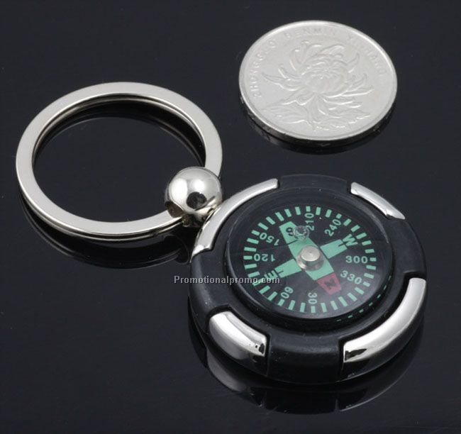 Pocket compass