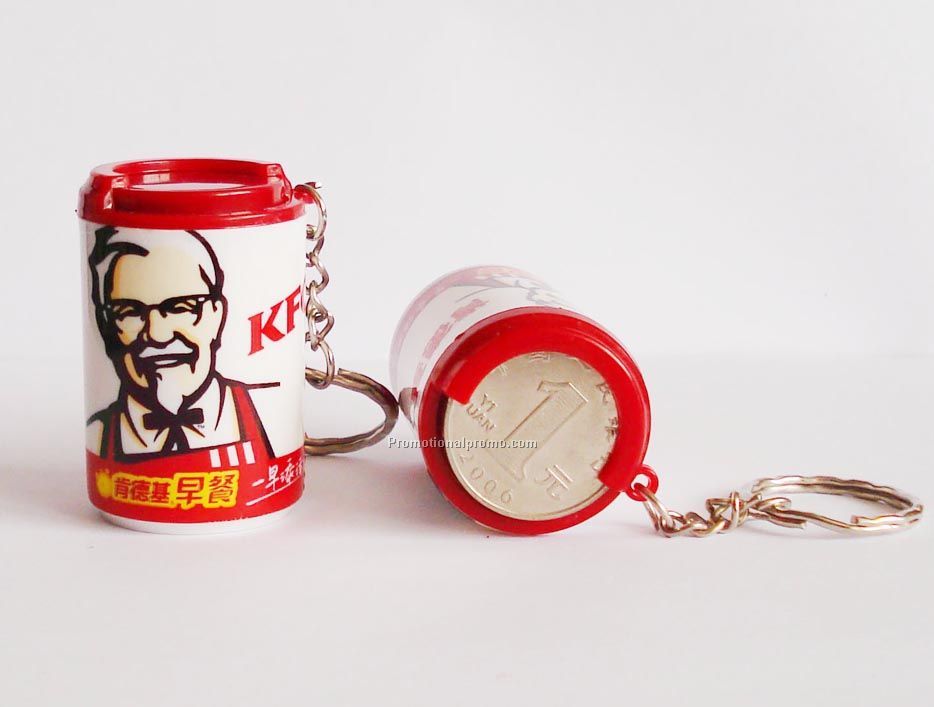 Coin purse keychain