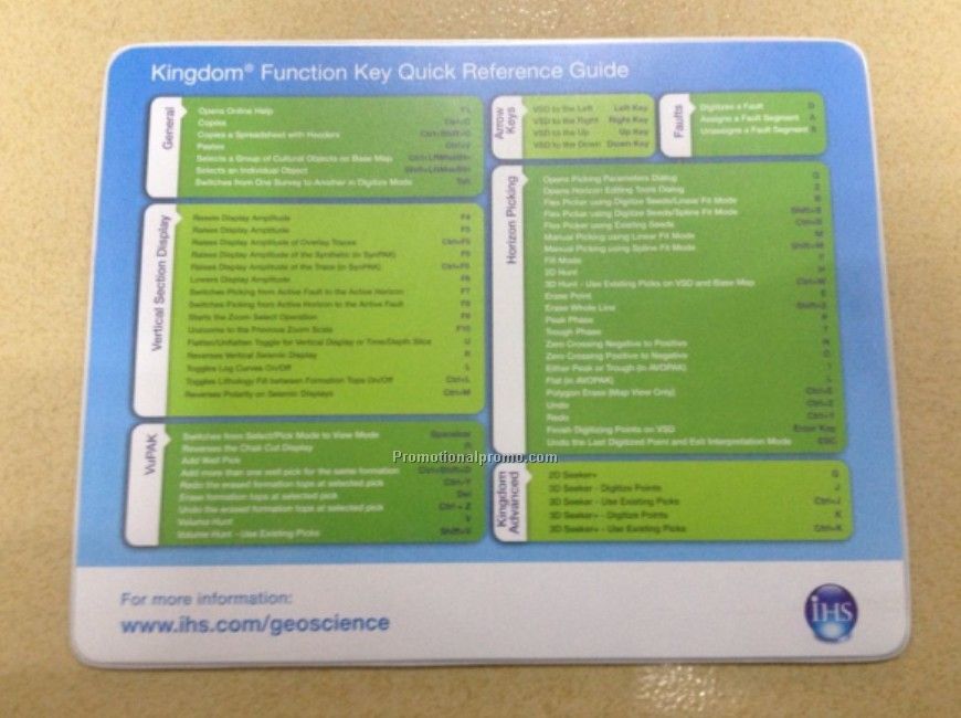 Optical mouse pad with PVC foam base